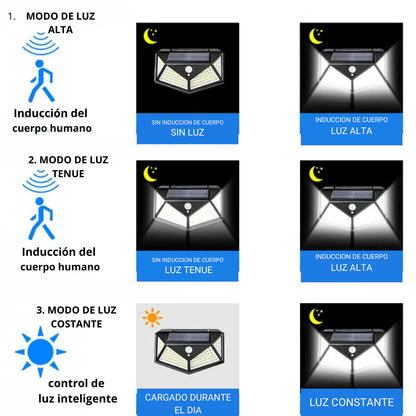 Luz Solar Pro x2 - Protección y Ahorro Energético🌞🌍